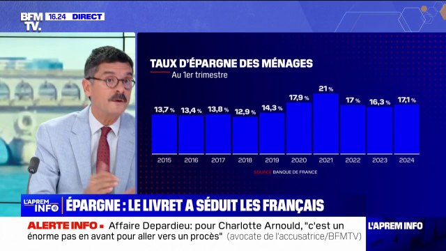 Épargne: l'intérêt pour le Livret A remonte légèrement en juillet