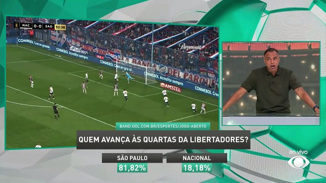Renata Fan e Denílson analisam as chances de classificação do São Paulo na Libertadores