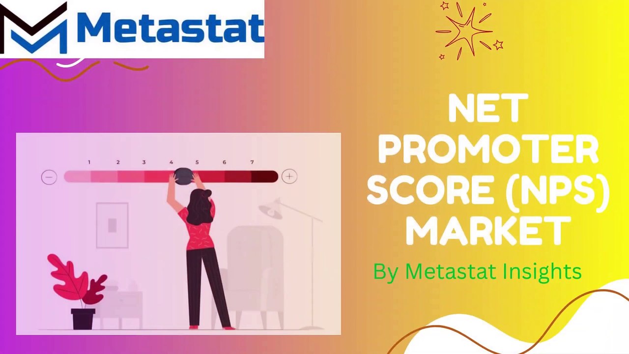 Net Promoter Score (NPS) Market Analysis, Size, Share, Growth, Trends Forecasts 2023-2030