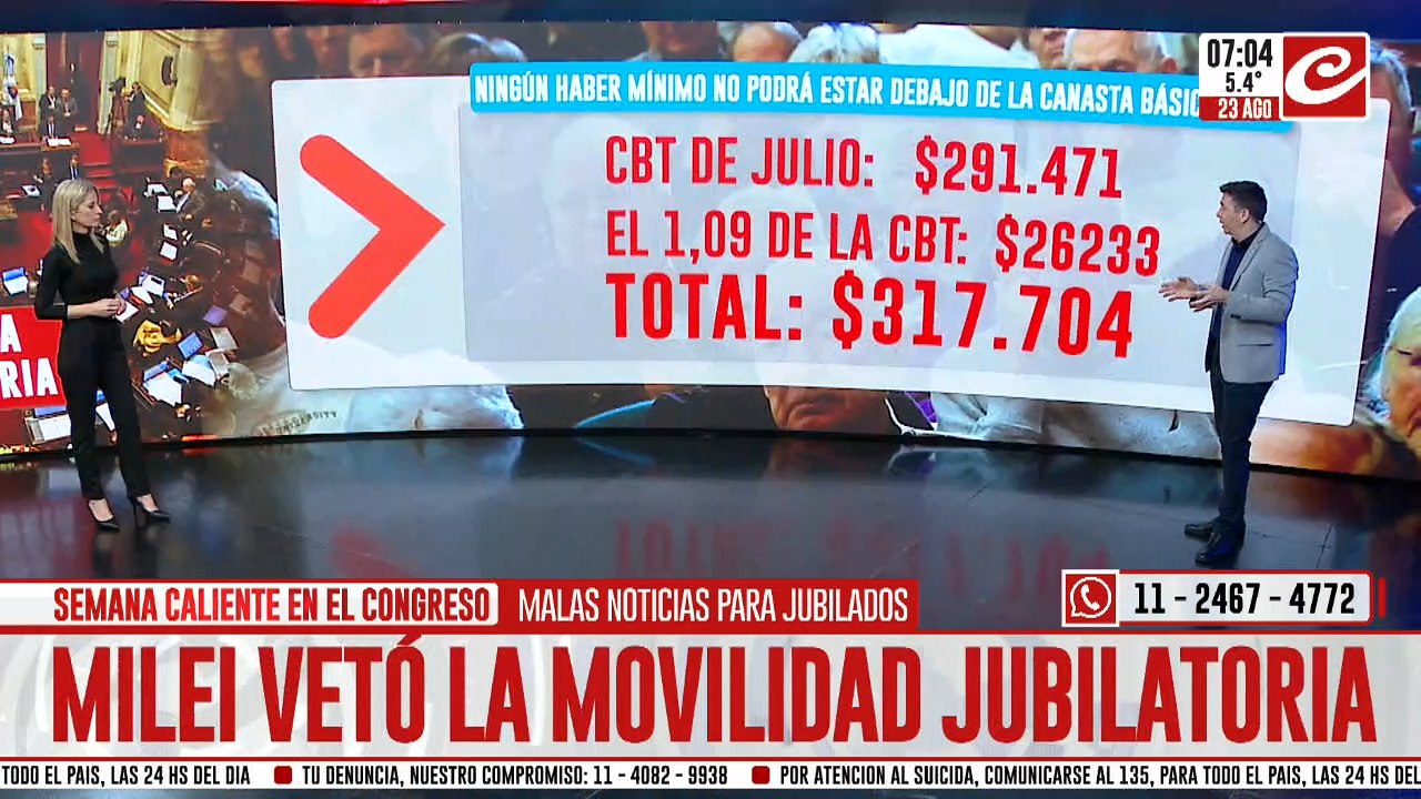 Milei vetó la ley que aumentaba los haberes de los jubilados: ¿qué pasará a partir de ahora?