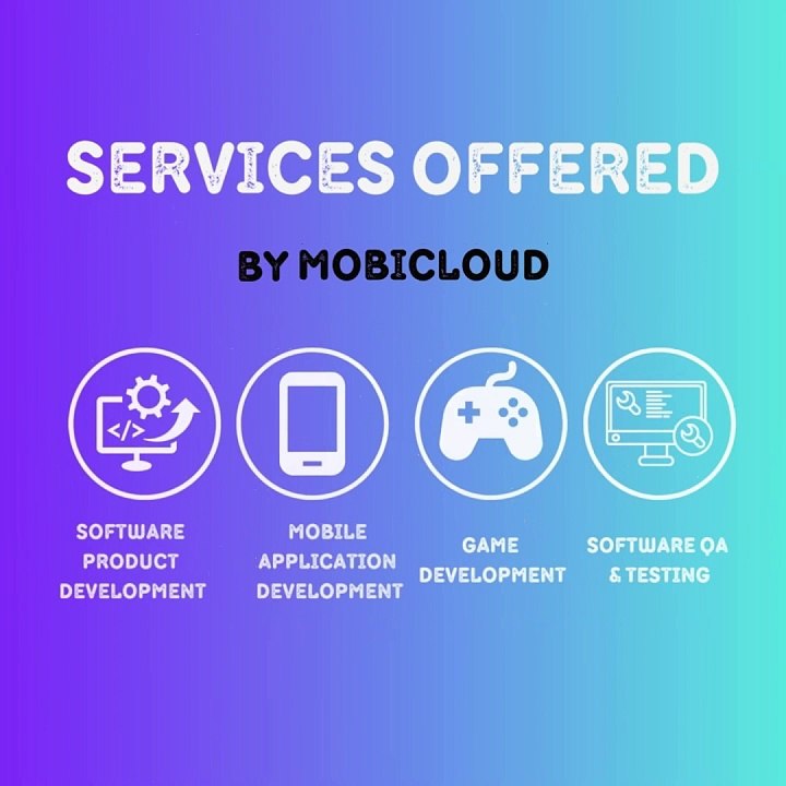 Mobicloud Technologies Pvt Ltd - software development company. "Embrace the future with digital innovation and transformation. Unlock new possibilities, streamline operations, and stay ahead in a rapidly evolving world. 