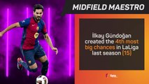 Opta Profile – Ilkay Gundogan