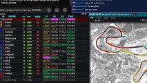 F1 2024 Grand Prix des Pays Bas - Practice 2 - Streaming Français | LIVE FR