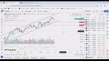 WEEKLY MARKET ANALYSIS FOR 26 AUG 2024 / Breakout Stocks For Trading And Investing