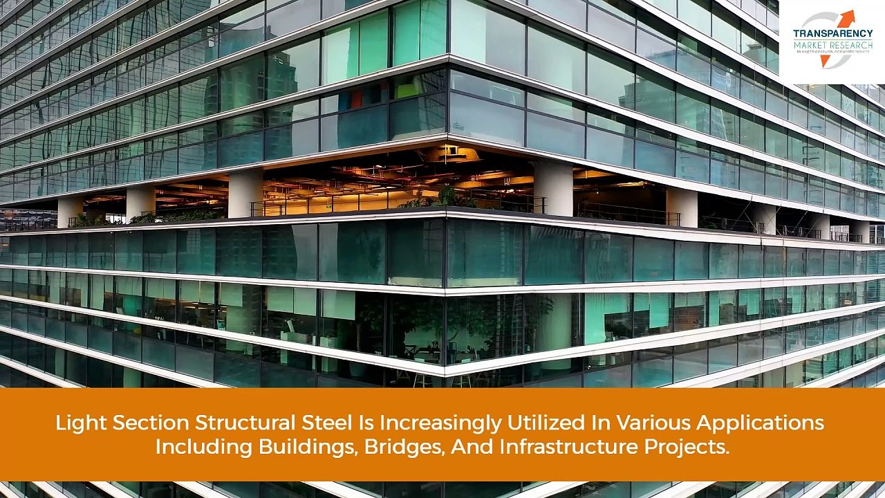 Light Section Structural Steel Market to Reach $59.7 Bn by 2034: Key Growth Insights