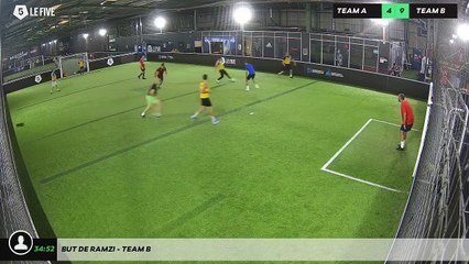 But de Ramzi - Team B