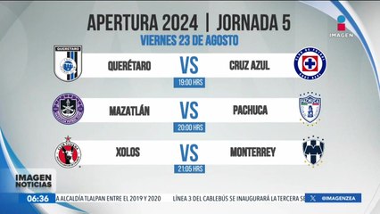 ¡HOY TRIPLE DOSIS DE APERTURA 2024! | Imagen Deportes