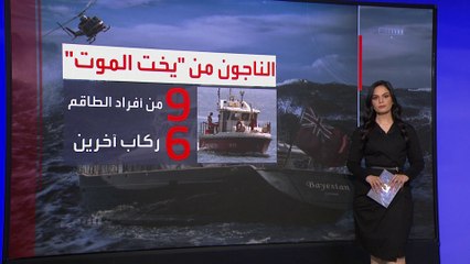 6 أثرياء ذهبوا ضحية غرق يخت الملياردير مايك لينش.. و6 آخرون بين الناجين