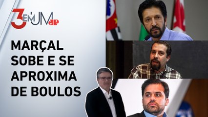 Ricardo Nunes aparece em primeiro na disputa por SP; presidente do Paraná Pesquisas analisa