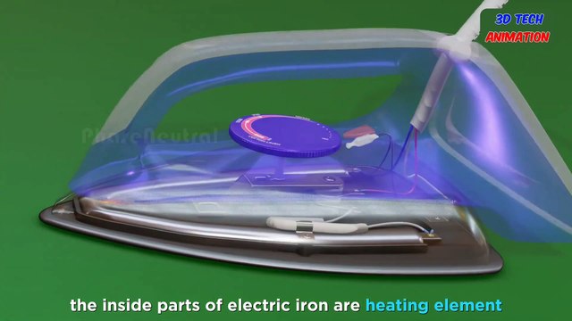 Working of an Electric iron Explained with 3D Animation