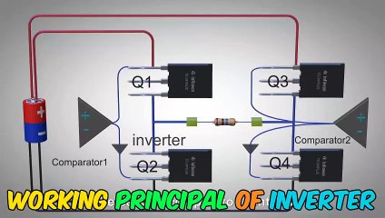 Working Principal of Inverter Circuit