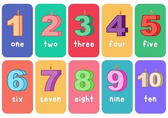 Colorful Fun Math Number Flashcards 1 TO 50