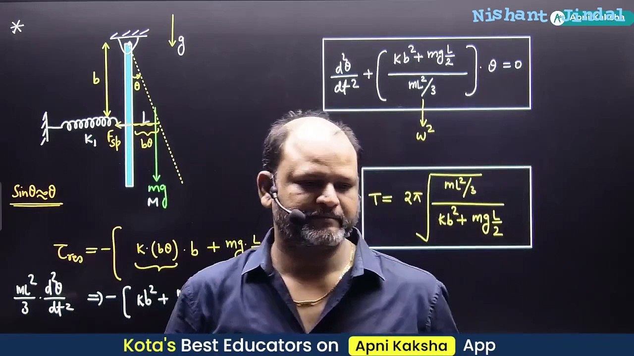 SHM | Lecture 6  |  NS Sir |