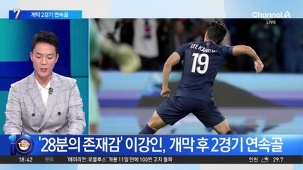‘28분의 존재감’ 이강인, 개막 후 2경기 연속골