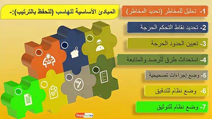 2- أفضل كورس هاسب الجزء 2️⃣ شرح الفرق بين الخطر و الخطورة