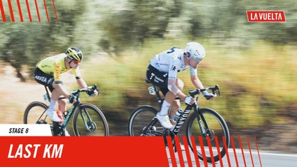 Last Km - Stage 8 - La Vuelta 2024