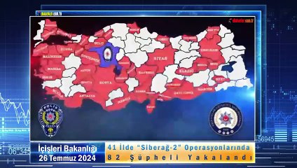 Elazığ ve Bingöl Merkezli 41 İlde “Siberağ-2” Operasyonlarında 82 Şüpheli Yakalandı