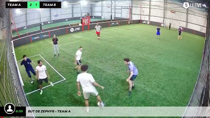 But de Zephyr - Team A