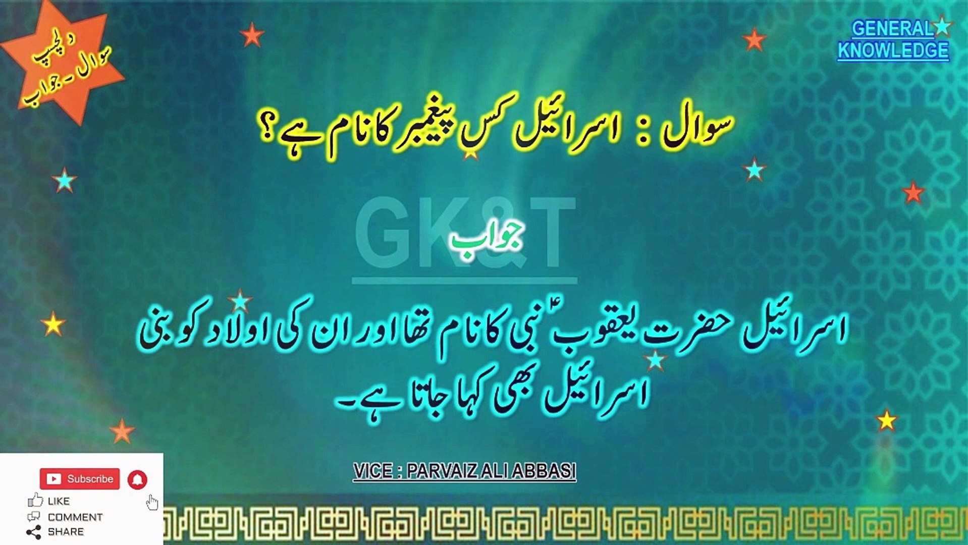 General Knowledge & Islamic World: Tech Innovations 2023-2024