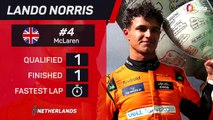 Dutch GP F1 Star Driver - Lando Norris