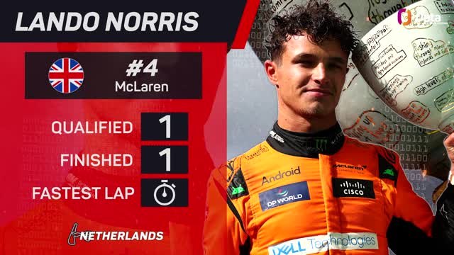 Dutch GP F1 Star Driver - Lando Norris