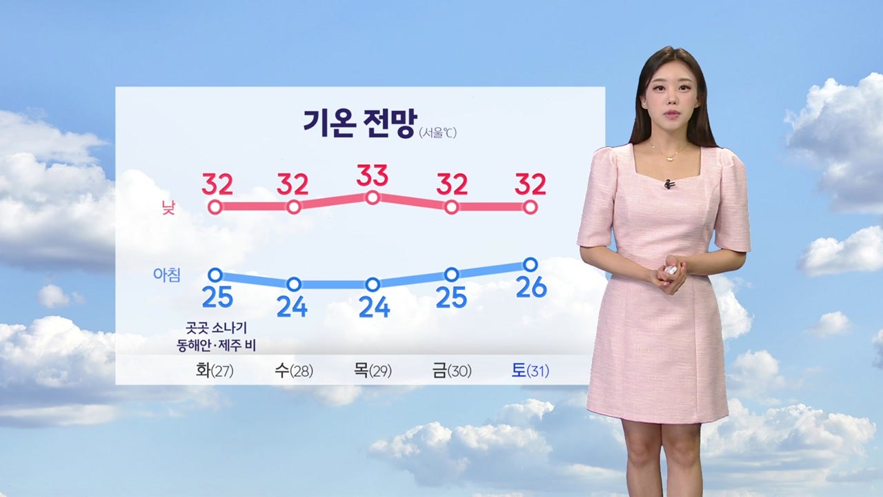[오늘 날씨 START 8/26] / YTN