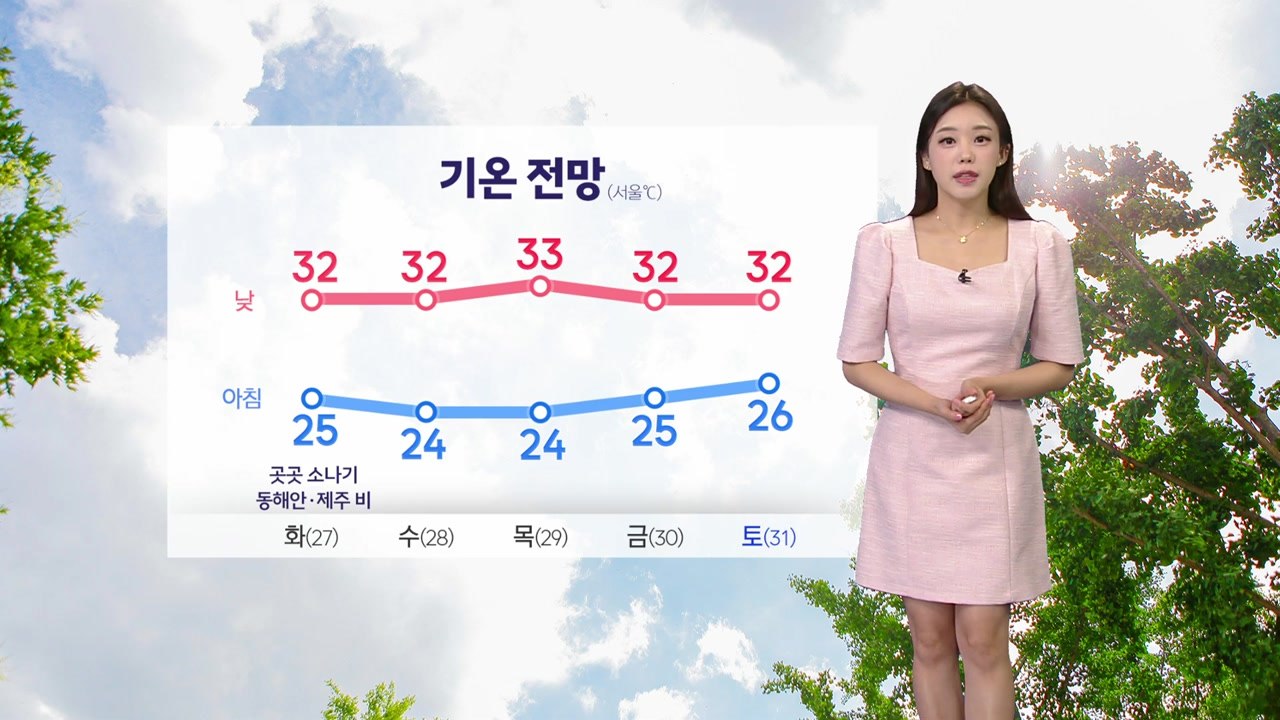 [날씨] 오늘도 열대야·무더위 계속...곳곳 기습 소나기 / YTN
