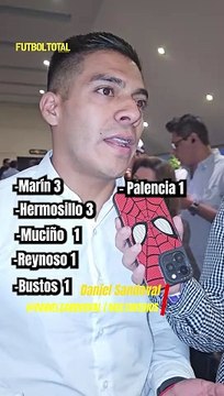 ¿Quiénes son tus 3 máximos históricos del Cruz Azul? Pt. 1