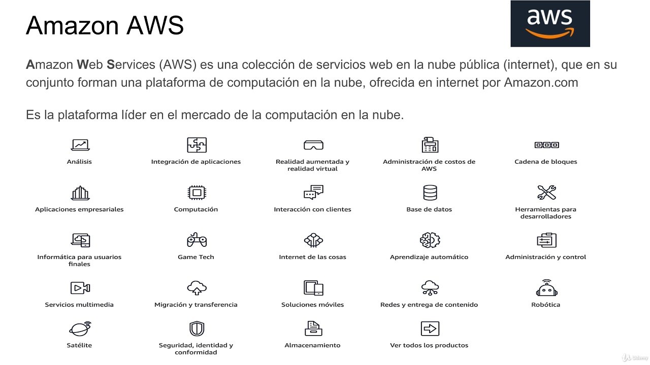 1. Introducción