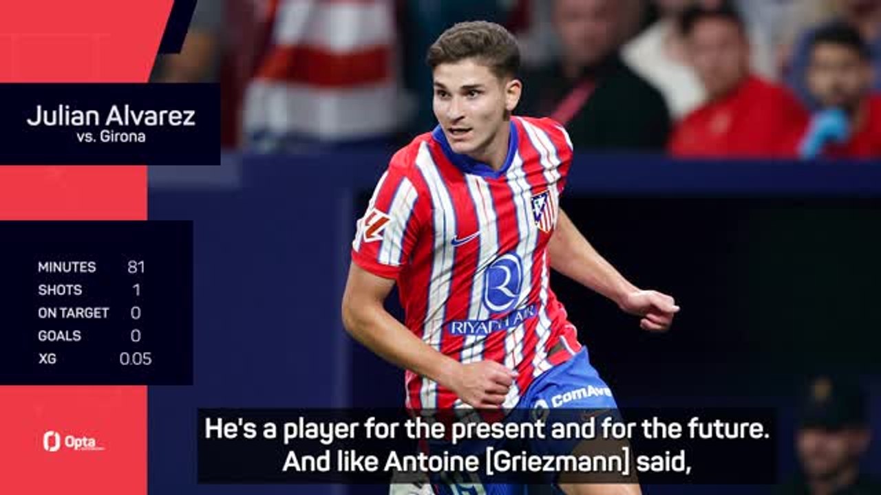 Julian Alvarez will develop 'with time' - Simeone