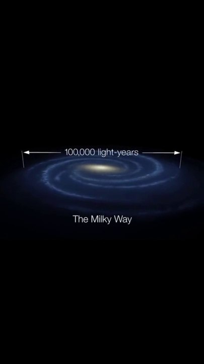 Milky Way Galaxy
