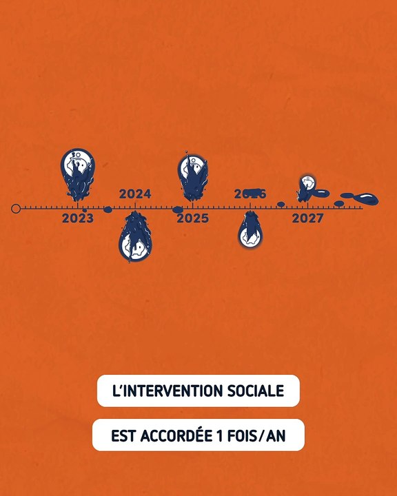 Intervention sociale 2024