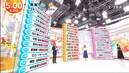バラエティ動画 9tsu - めざましテレビ 240826
