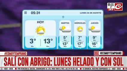 La semana arranca helada y con sol... ¿se viene la tormenta de Santa Rosa?
