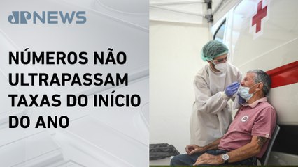 Brasil registra quase 13 mil casos de Covid-19 e 176 mortes