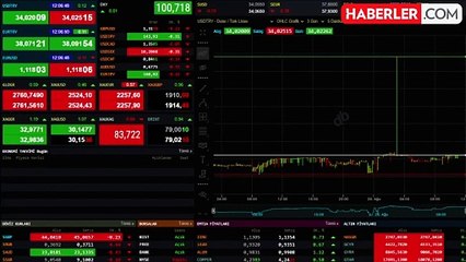 Altının gram fiyatı yükselişle başladı: 2 bin 756 lira