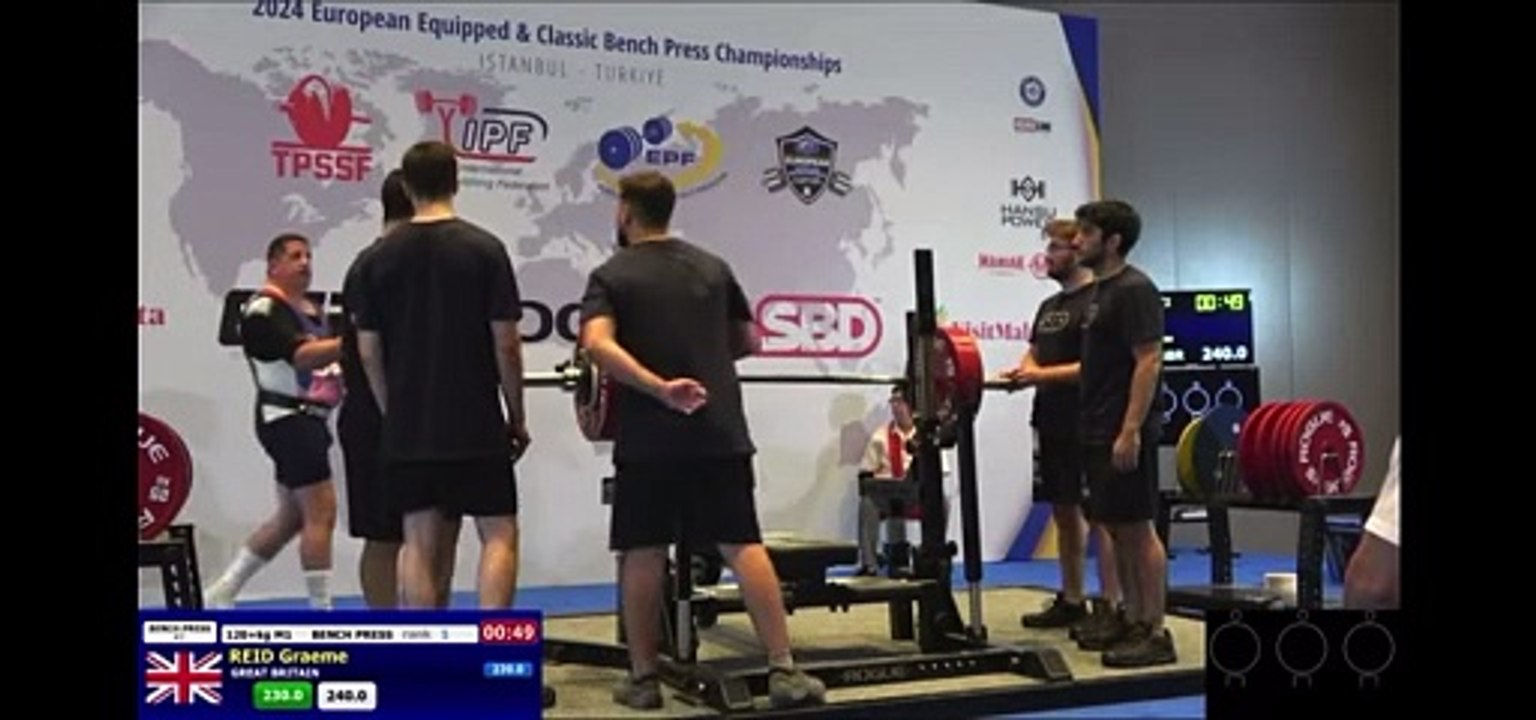 Moray teacher Graeme Reid has become a European powerlifting champion