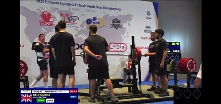 Moray teacher Graeme Reid has become a European powerlifting champion