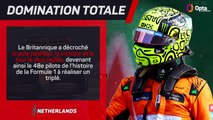 GP des Pays-Bas - Le pilote de la semaine : Lando Norris