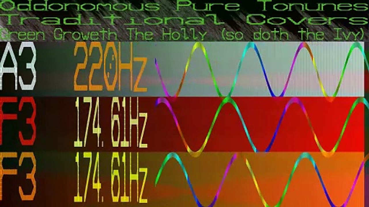 Green Groweth The Holly so doth the Ivy - Pure Tonune Traditional Cover