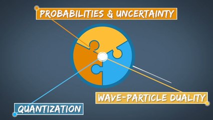 Unlocking the Mysteries of Quantum Mechanics with Astrophysicist Paul Sutter 🔬