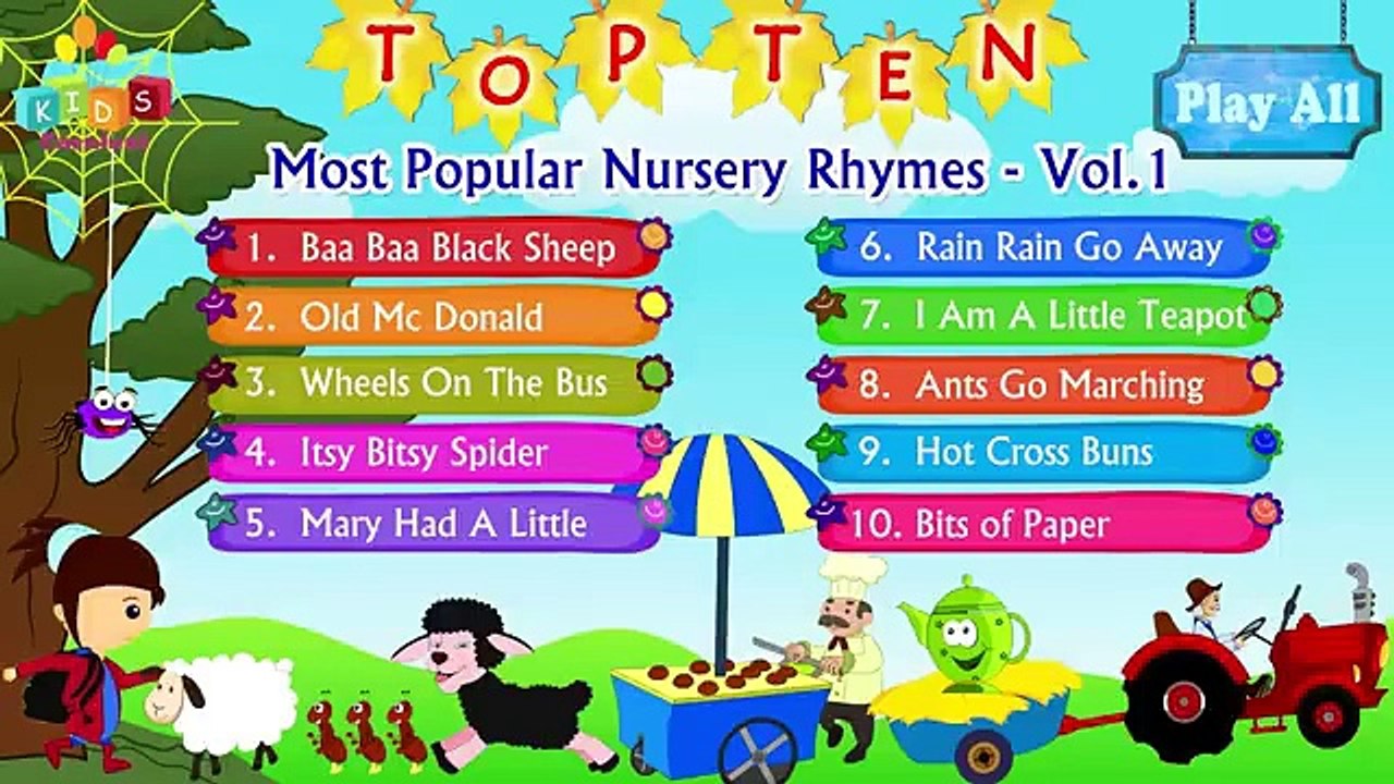 Top 10 - Ten Most Popular Nursery Rhymes Collection Vol. 1 with Lyrics _ Kids Videos For Kids #forkids #kidsvideo #Rhymes #nursary #childrenvideo #funkids