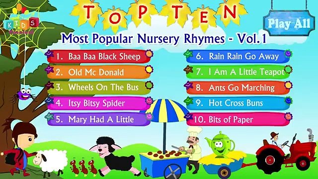 Top 10 - Ten Most Popular Nursery Rhymes Collection Vol. 1 with Lyrics _ Kids Videos For Kids #forkids #kidsvideo #Rhymes #nursary #childrenvideo #funkids