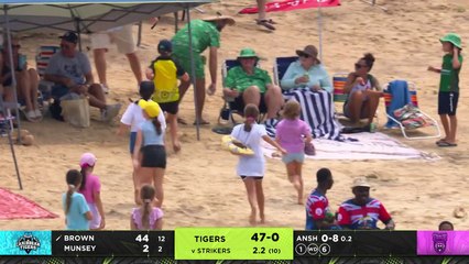 Full Highlights _ Caribbean Tigers vs New York Strikers _ M 24 _ Final _ MAX60 Caribbean League 2024