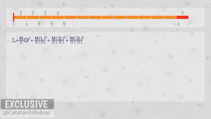 Calculating Moments of Inertia with Riemann Sums 📐