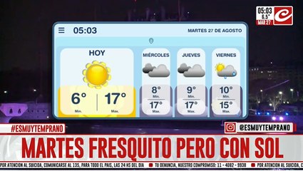 Martes fresquito pero con sol en la ciudad... ¿cómo sigue la semana?¿