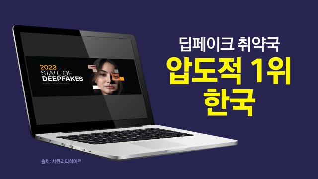 딥페이크 음란물 취약성 '세계 1위'... 또 추가된 '불명예 1위' [앵커리포트] / YTN