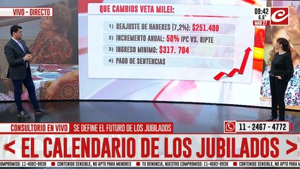 Ley de movilidad jubilatoria: estos son los cambios que vetará Javier Milei