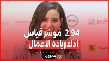 ٢.٩٤  موشر قياس اداء رياده الاعمال خلال النصف الاول من العام الجاري