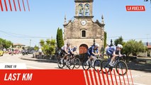 Last Km - Stage 10 - La Vuelta 2024